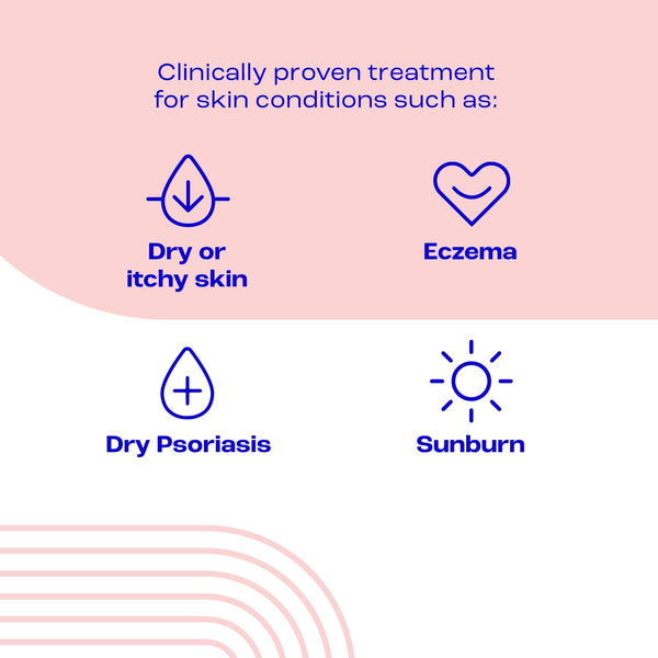 e45 Itch Cream Relief Cream 350gms-Express Shipping