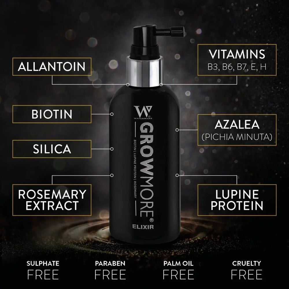 Watermans Grow More Elixir- LUXURY HAIR GROWTH SERUM - LEAVE ON SCALP TREATMENT
